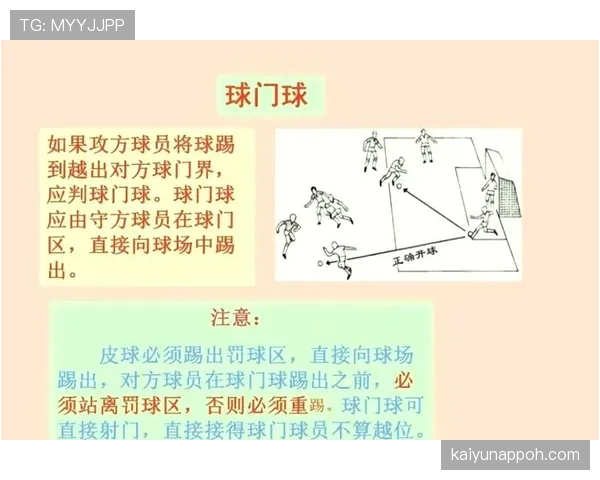 球门尺寸规定详解及其对比赛判罚的关键影响
