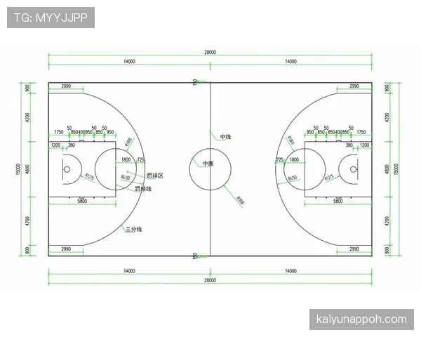 标准足球场尺寸范围及规则要求详解