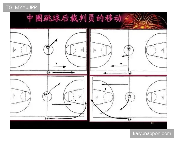 全面解读篮球边线发球规则中关于五秒违例与站位的具体规定