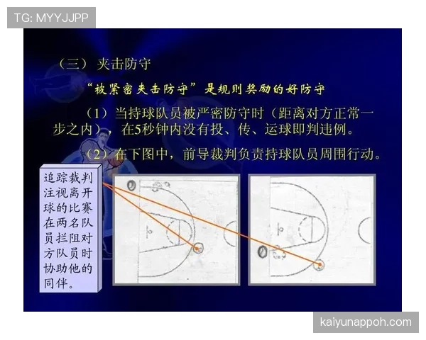 篮球裁判必知：如何依据“着地空间规则”判定移动挡拆的合法性？