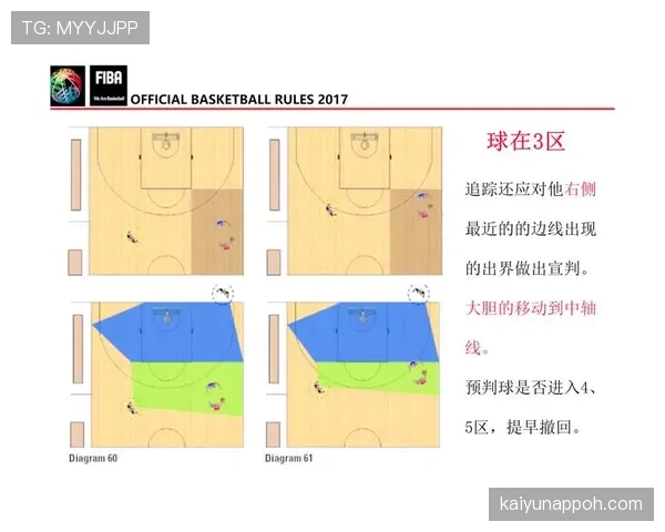 深入解读篮球比赛中断规则的具体情形与裁判判罚依据说明