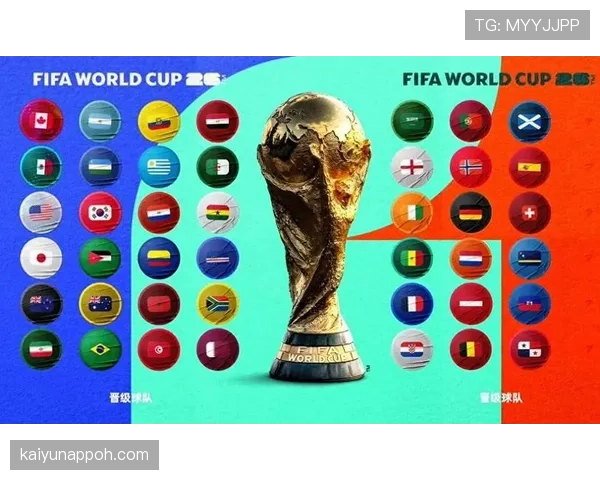 2026世界杯48队12小组赛制如何规定小组前两名怎样晋级淘汰赛